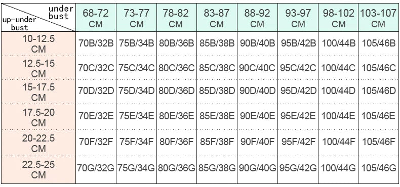 A12 - Women's Wire Free Lace Bra Black 34-44 B-G cup