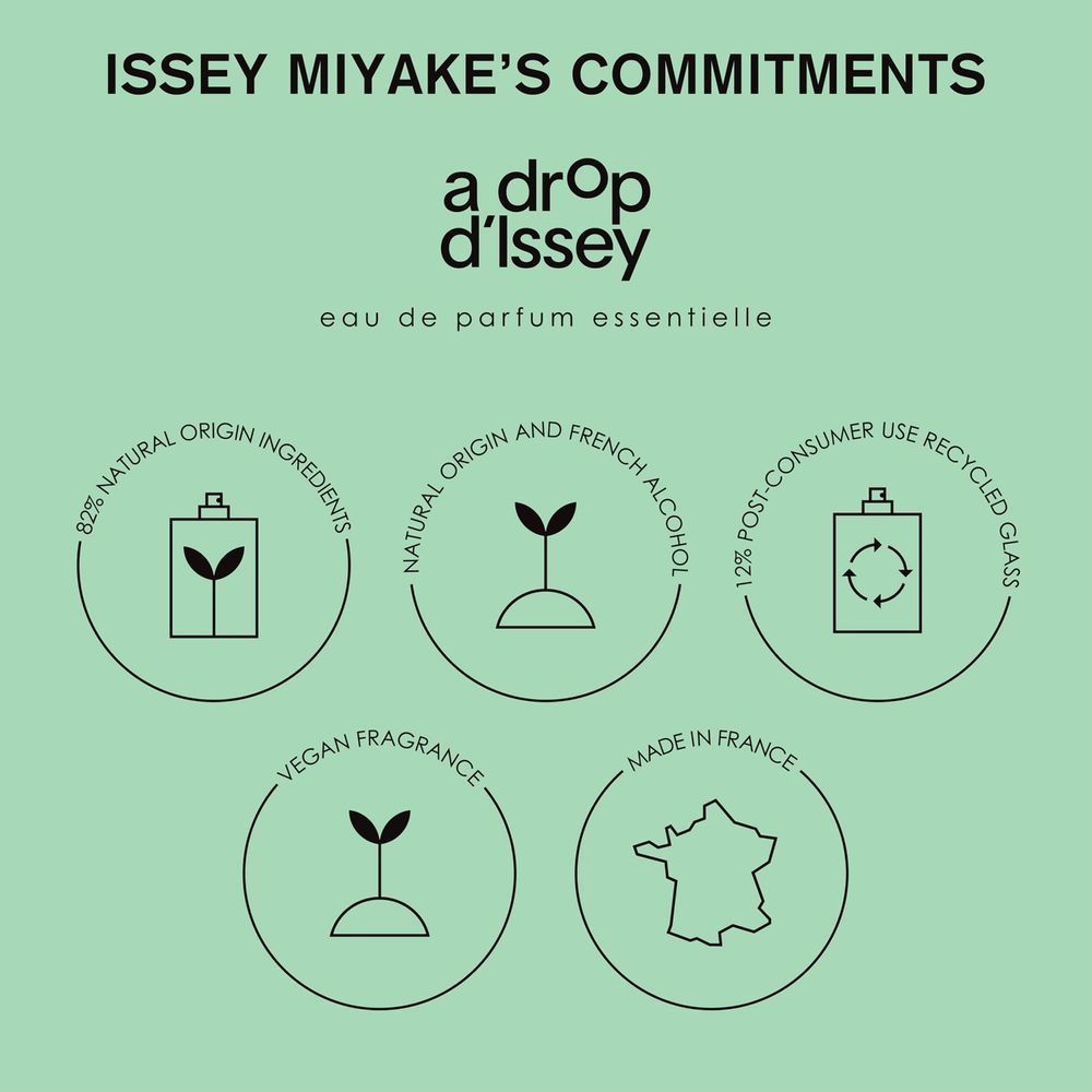 Issey Miyake A Drop D'issey Essentielle  Eau De Parfum Spray 90ml